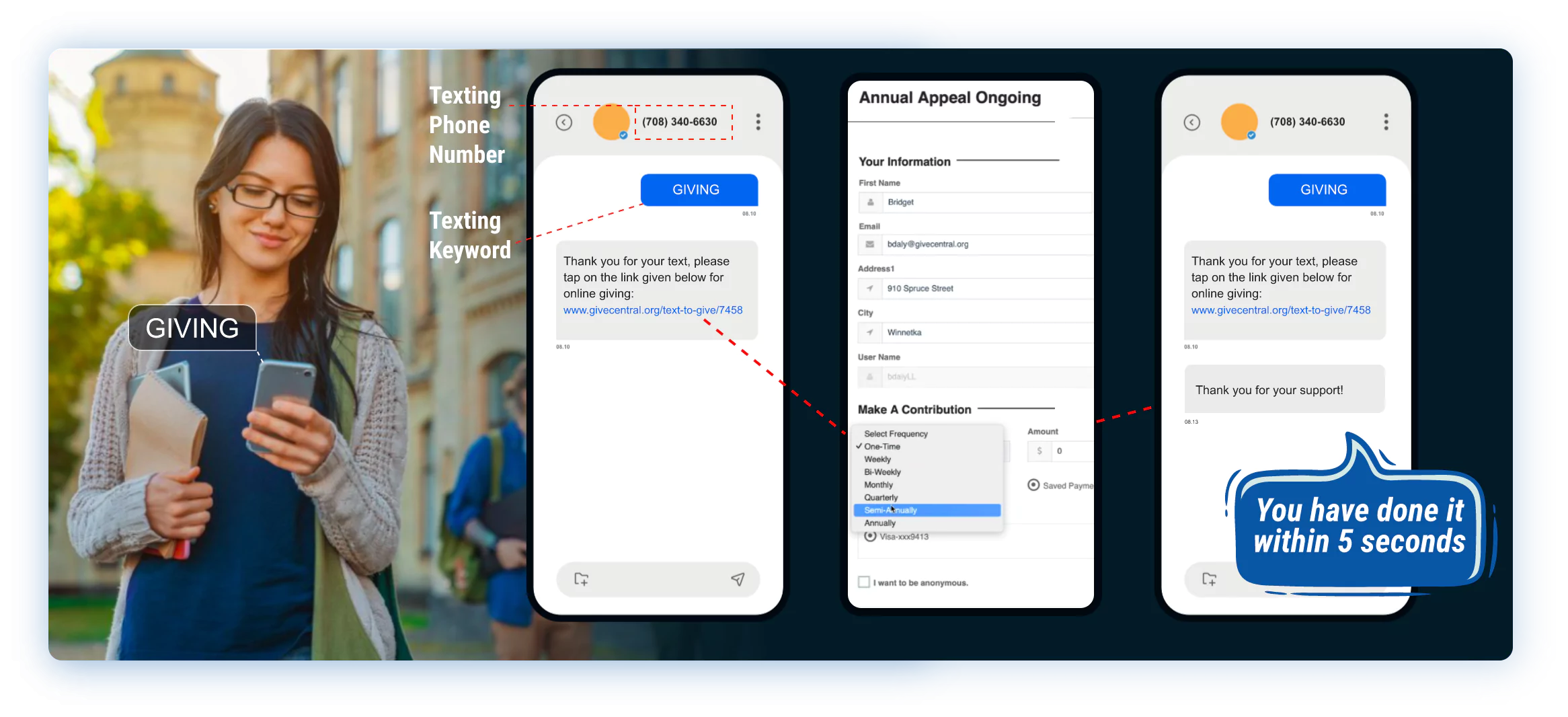 Person using a smartphone for one-click online giving.
