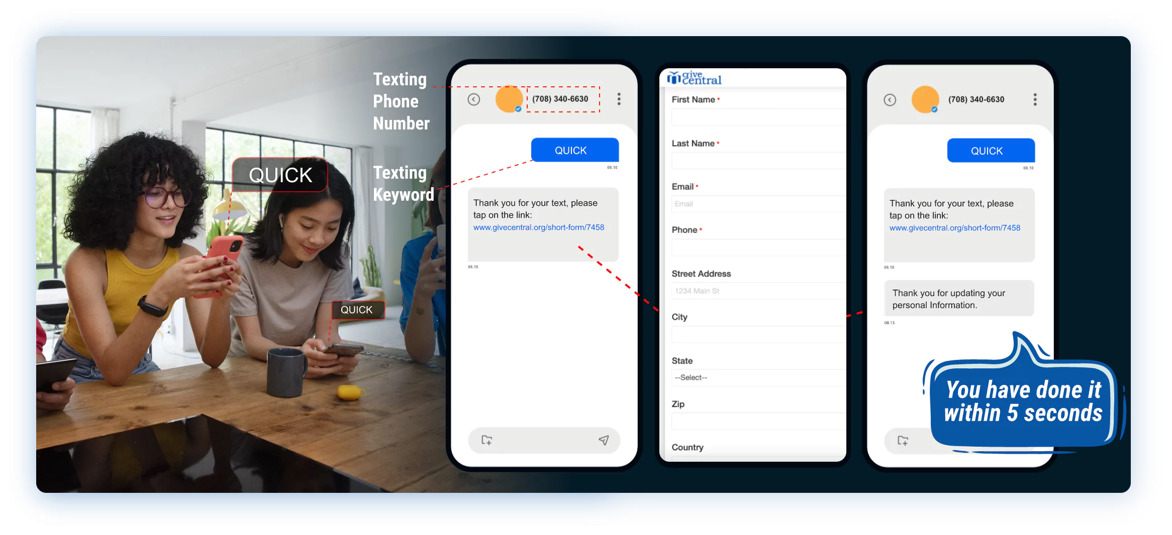 People using smartphones to engage with a quick invitation process.